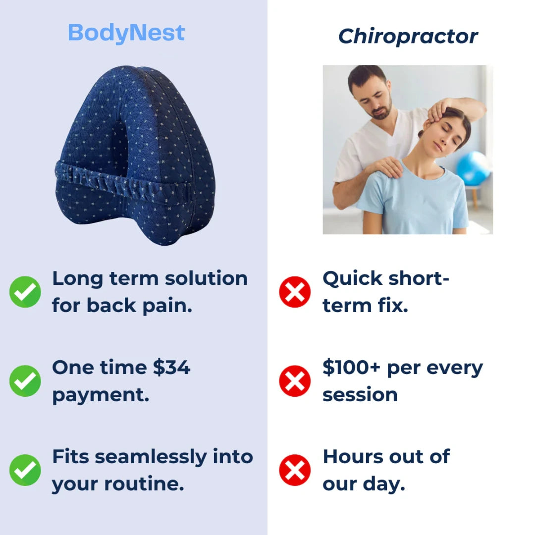 BodyNest™️ Alignment Pillow