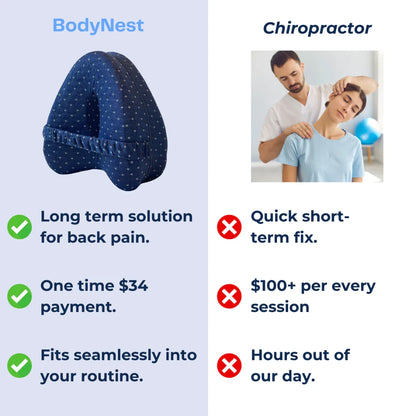 BodyNest™️ Alignment Pillow
